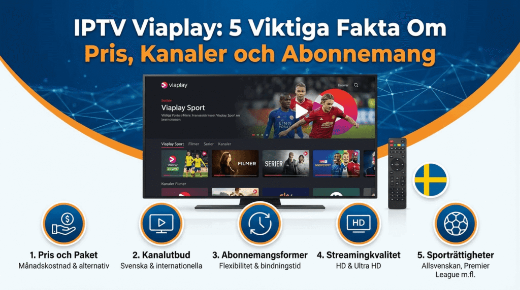 IPTV Viaplay